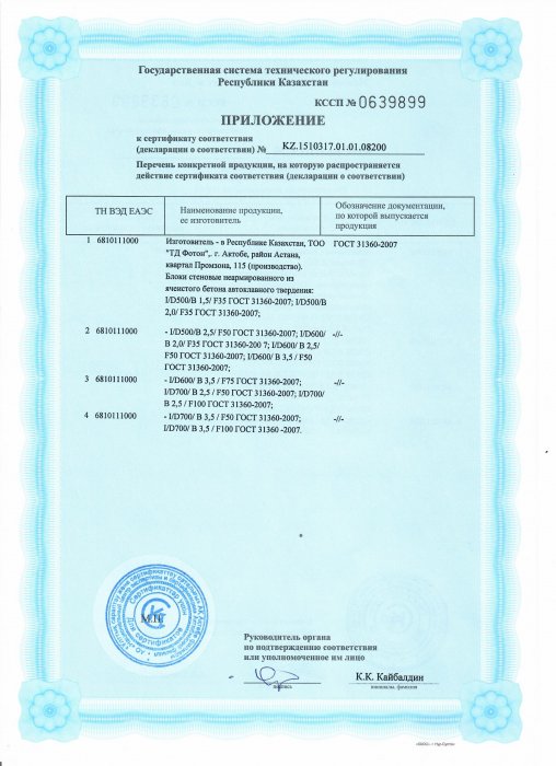 Сертификат соответствия 4